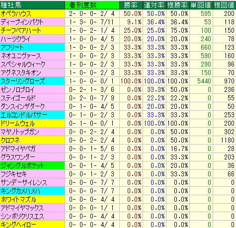 tanabata10ke