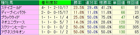 arimaki