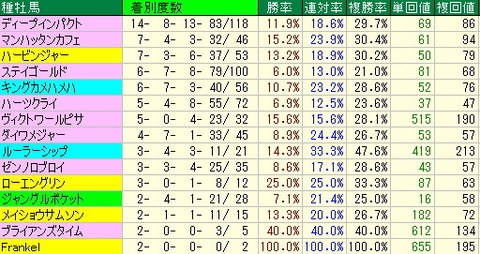 maitou18