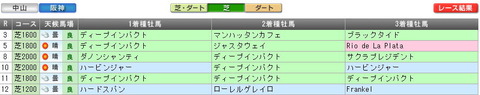 hannshin9161