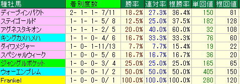 hanshinjf