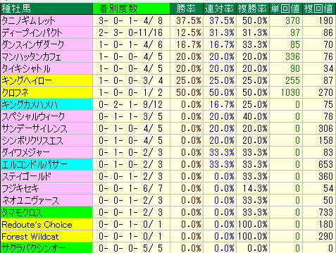 tokyos16