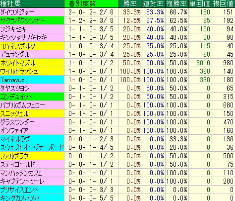 kokura2sz