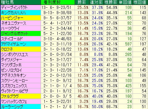 sappo18