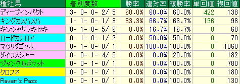 asahifs