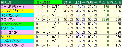 chanpion