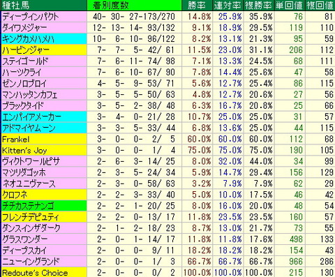 hanshin16