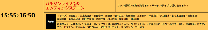 みんなのパチンコフェス2019 AKBメンバー一覧
