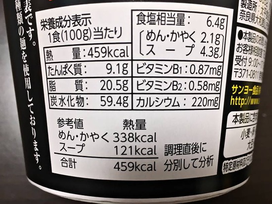 459kcal