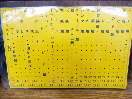 ÌͲ°½½²¦¤Î¥á¥Ë¥å¡¼