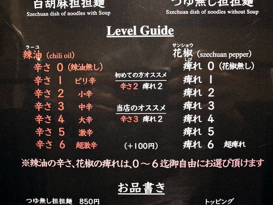 °¤ÒßLevelGuide