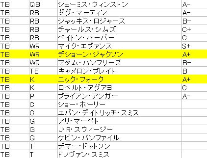 2017-04 バッカニアーズ01