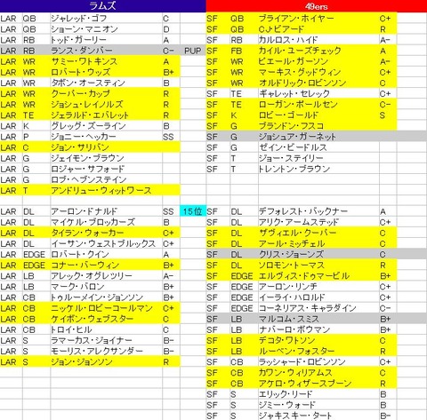week3-11