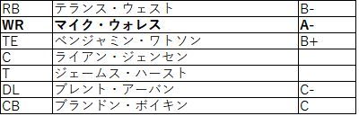 2018afc北 レイブンズ01