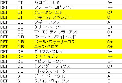 2017-04 ライオンズ02