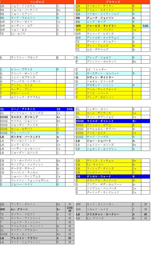 2018week16-3