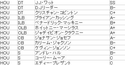 2017-04 テキサンズ02