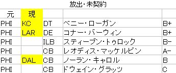 2017-04 イーグルス03