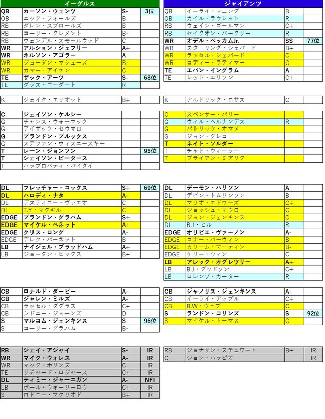 2018week6-01