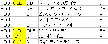 2017-04 テキサンズ03