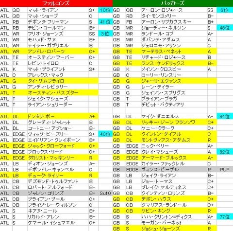 week2-11