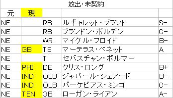 2017-04 ペイトリオッツ03
