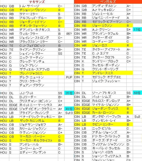 week2-01