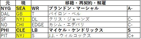 201806009