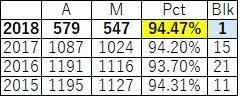 2018week8-07