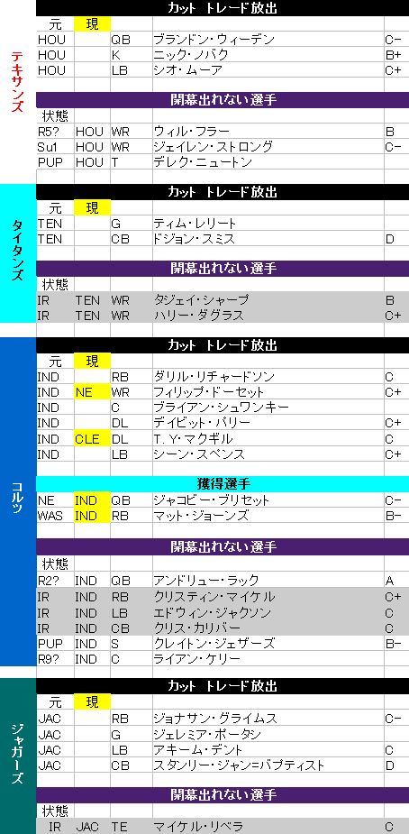 2017 09 afc s