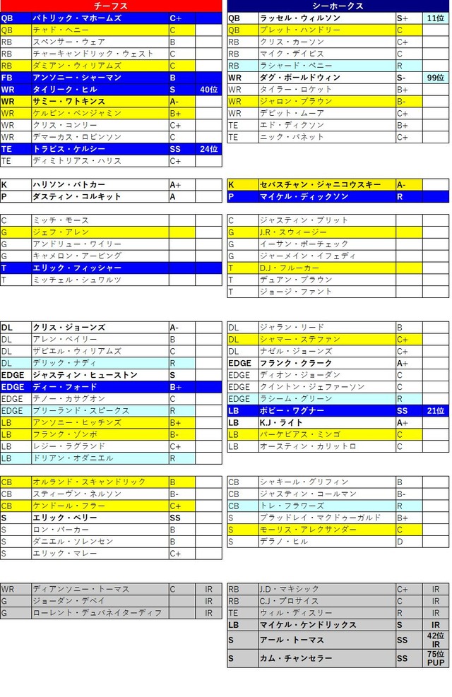 2018week16-5