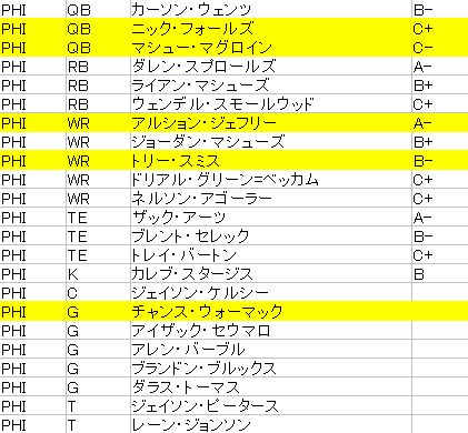 2017-04 イーグルス01