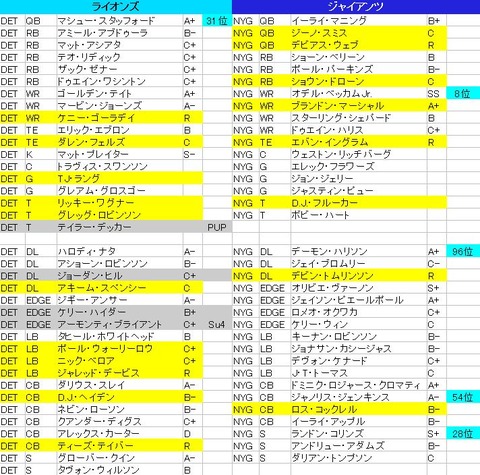 week2-12