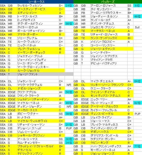week1-00009