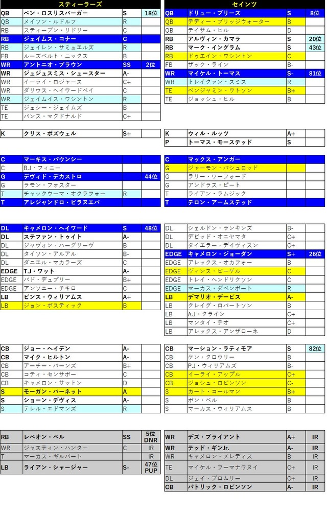 2018week16-4