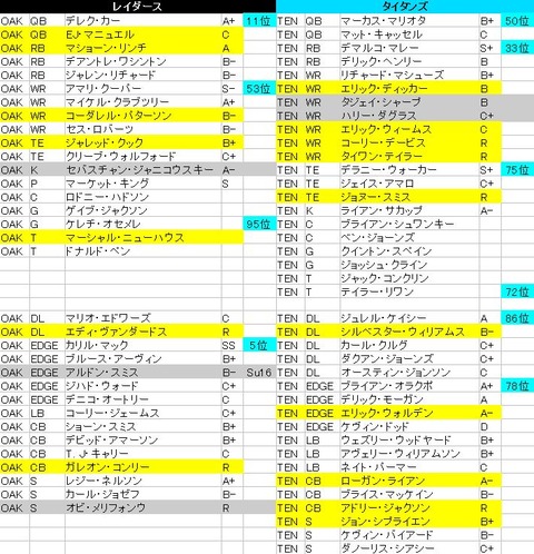 week1-00008