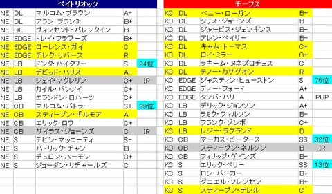 week1-00003