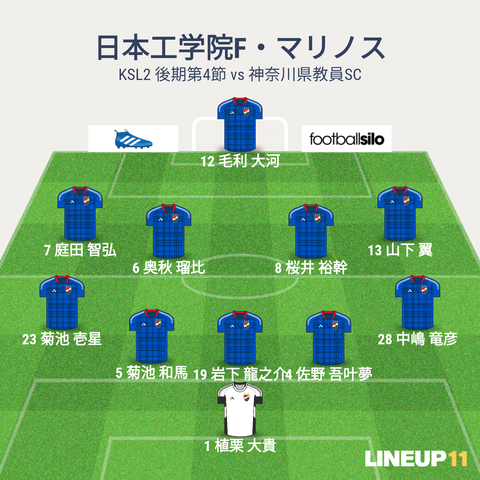 LINEUP111503106554184