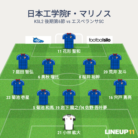 LINEUP111504316493763