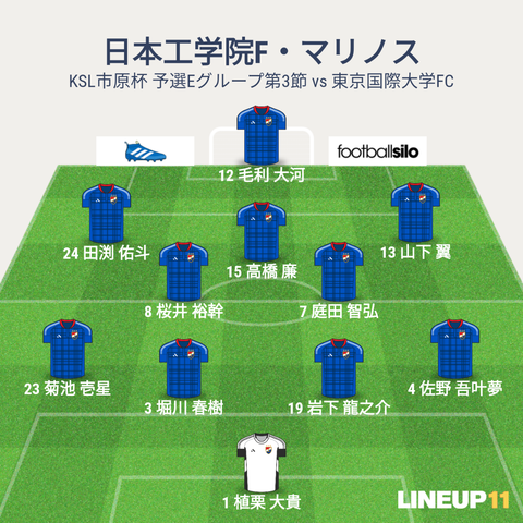 LINEUP111513382935490