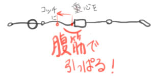 伏し浮き2