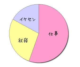 キャプチャ
