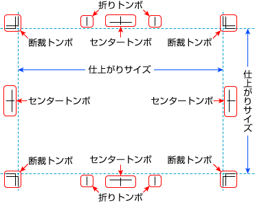 img_tombo