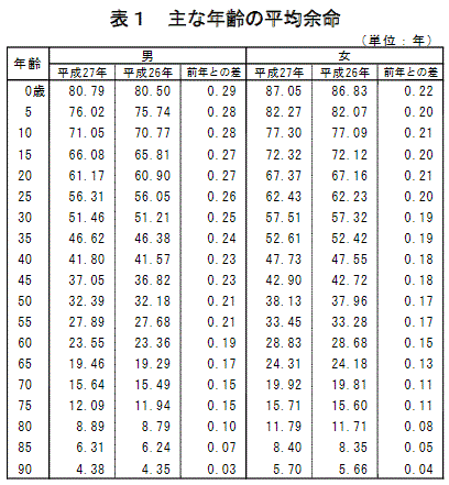 新おとな学