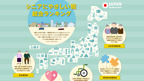 住まいを変えてシンプルに暮らすためには