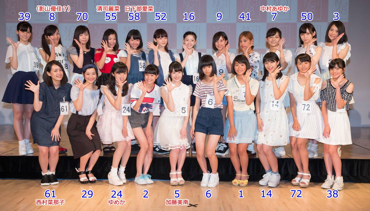 【NGT４８事件】AKS関係者は「荻野由佳と中井りかは本当に無関係」と主張　犯行教唆以前の問題とは★２ 	YouTube動画>1本 ->画像>12枚 