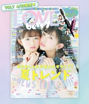 NGT48まとめだっけさ!