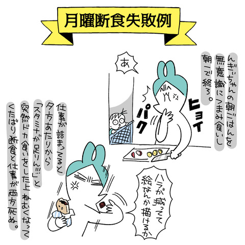 断食①
