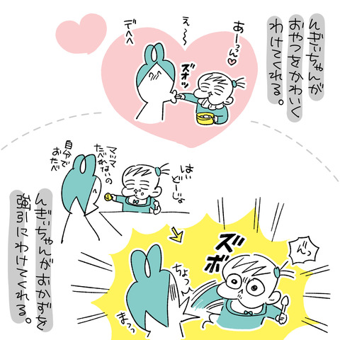 断食2
