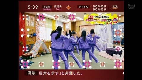 news2d165205